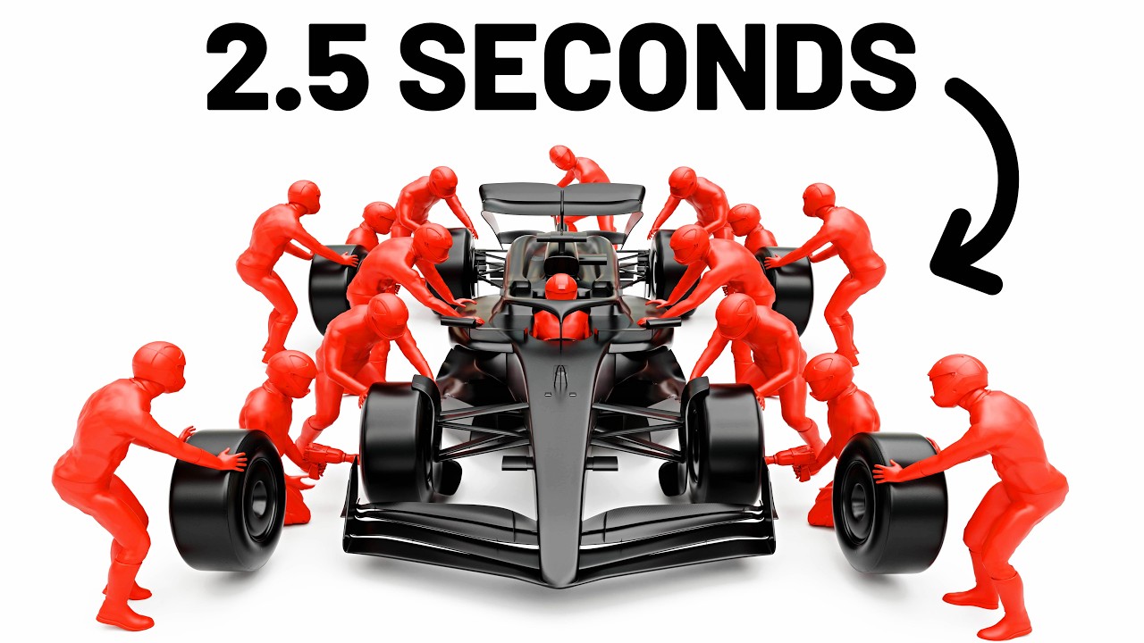 yt how pit stops are so fast